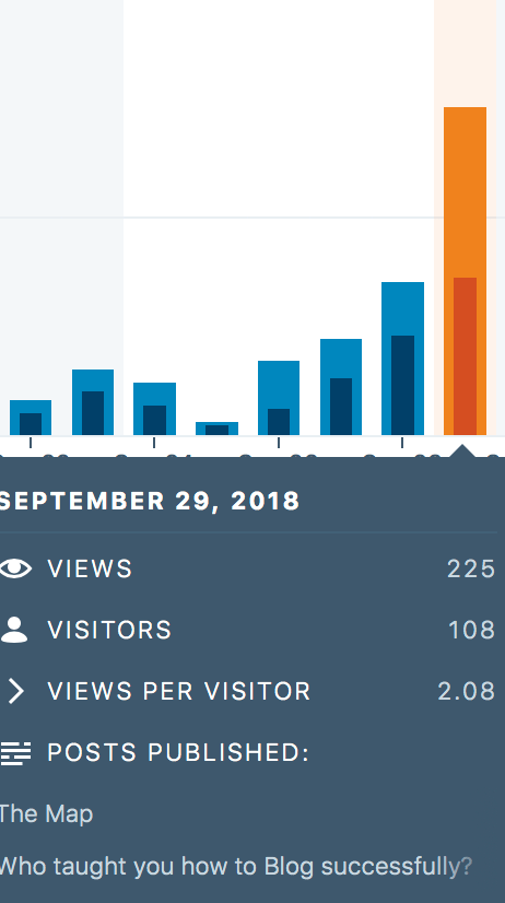 The Power of&nbsp;Prayer