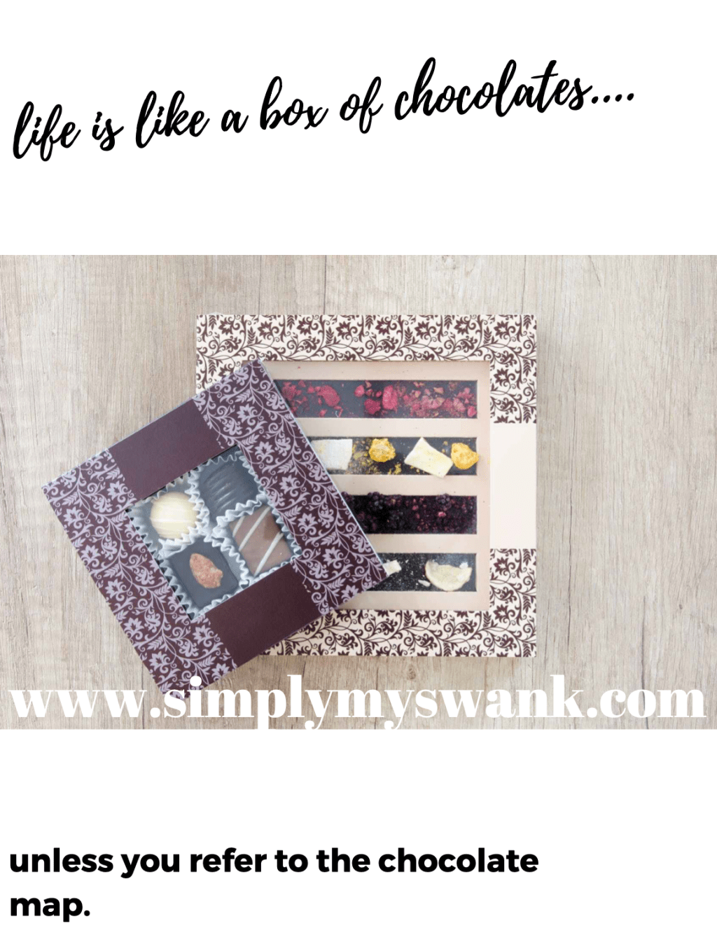 The Chocolate Box of&nbsp;Life.