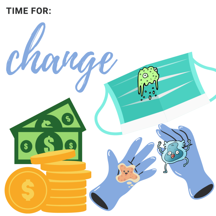 Screen Shot 2020-05-28 at 8.03.06 AM