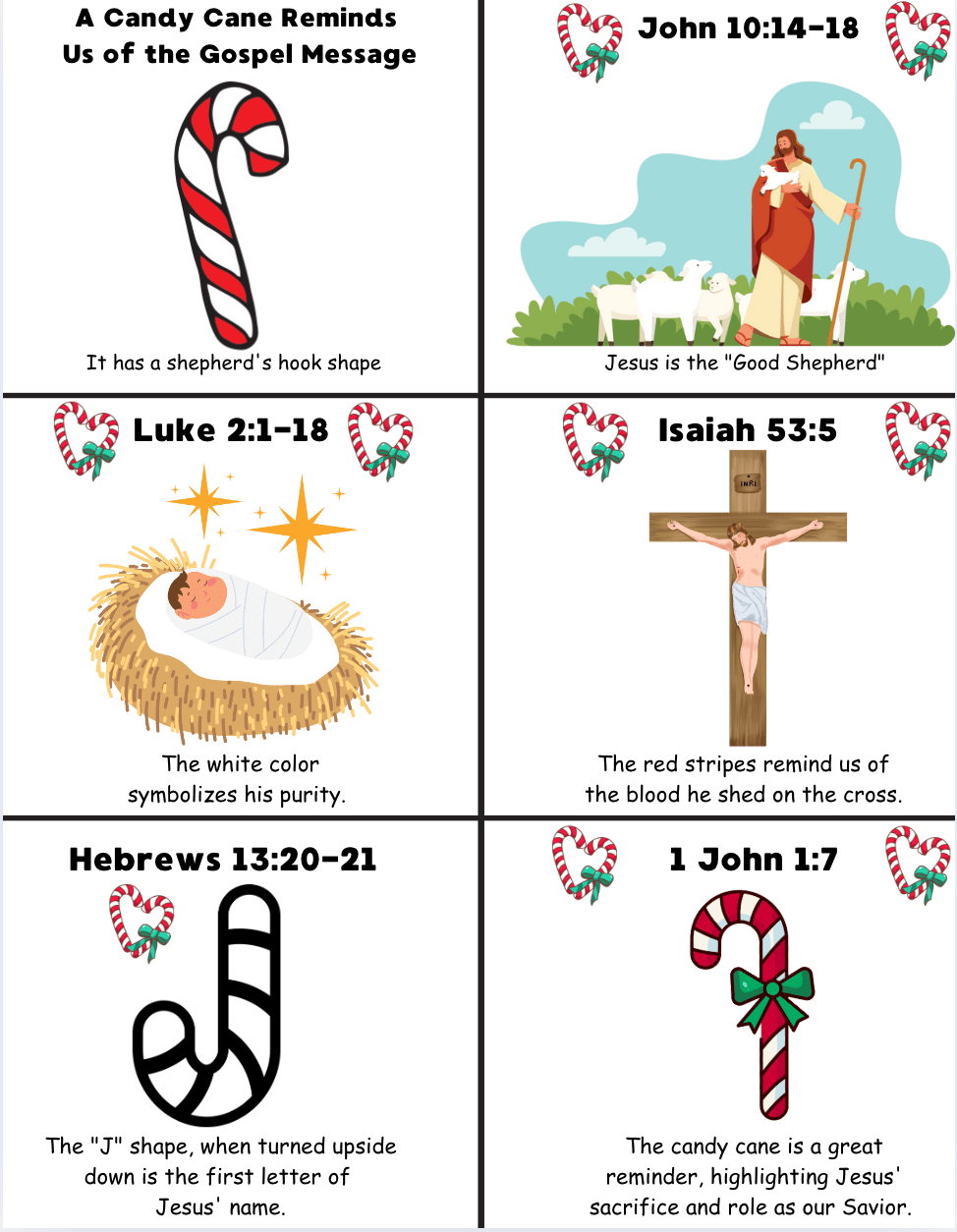 A Candy Cane Reminds Us of the Gospel Message – Free PDF Craft for&nbsp;Christmas